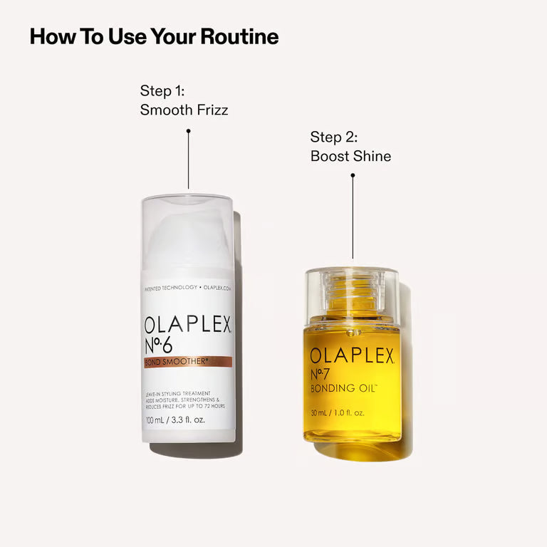 Olaplex The Iconic Shine Set