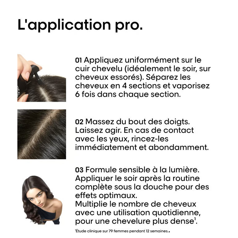 SériOxyl Advanced de L'Oréal Professionnel