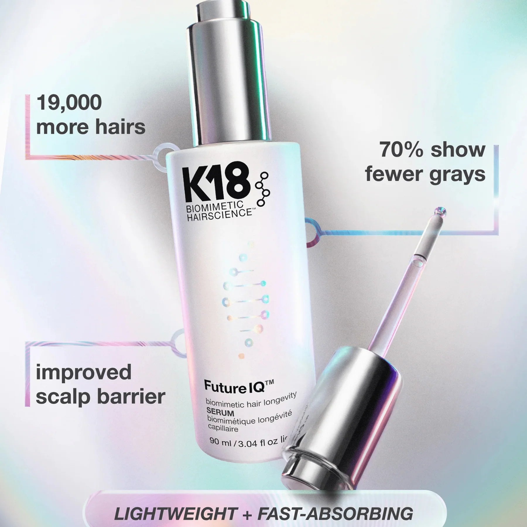 K18. SÉRUM BIOMIMÉTIQUE LONGÉVITÉ CAPILLAIRE FUTURE IQ - 90 ML