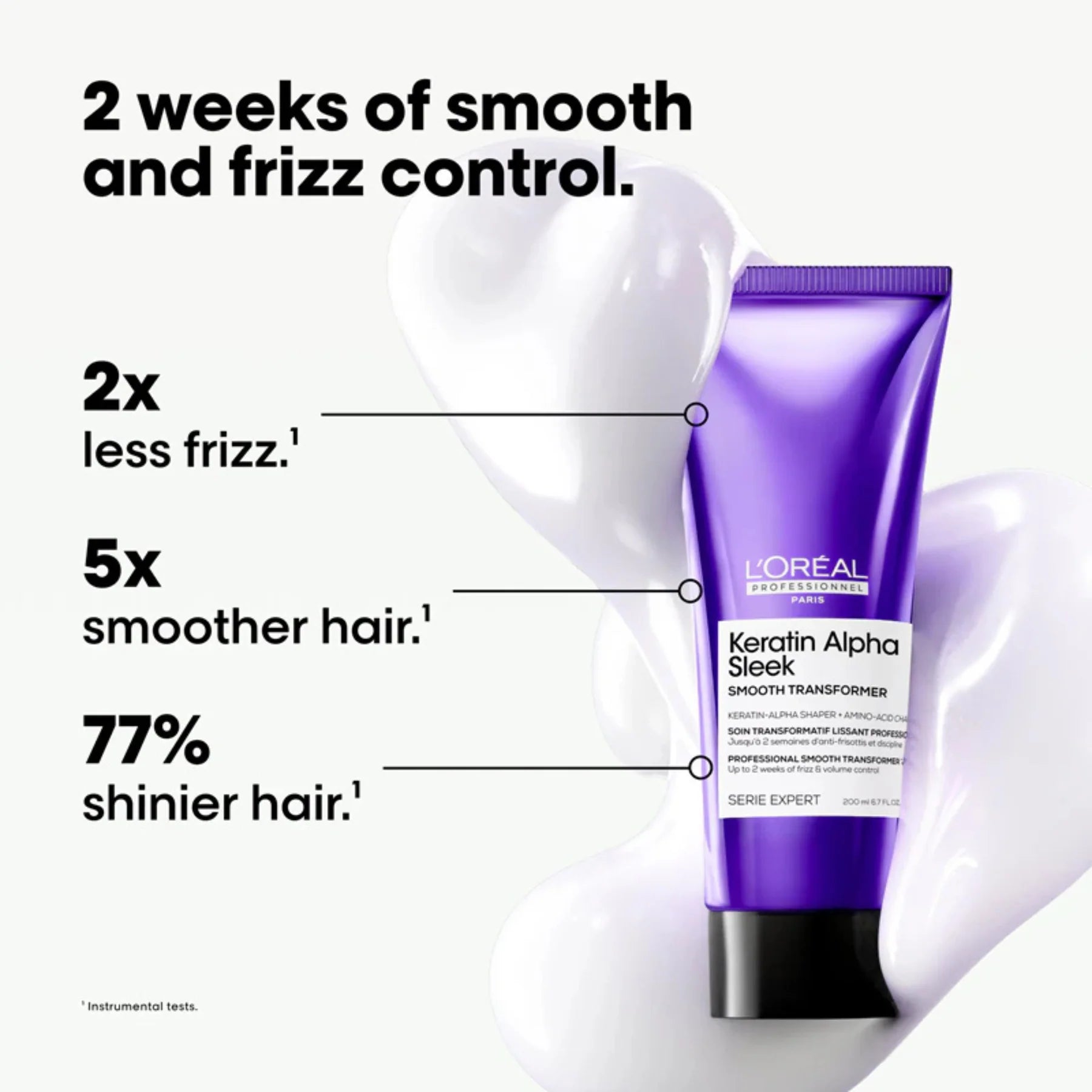 L'ORÉAL. SÉRIE EXPERT TRAITEMENT LISSANT KERATIN ALPHA SLEEK - 200 ML