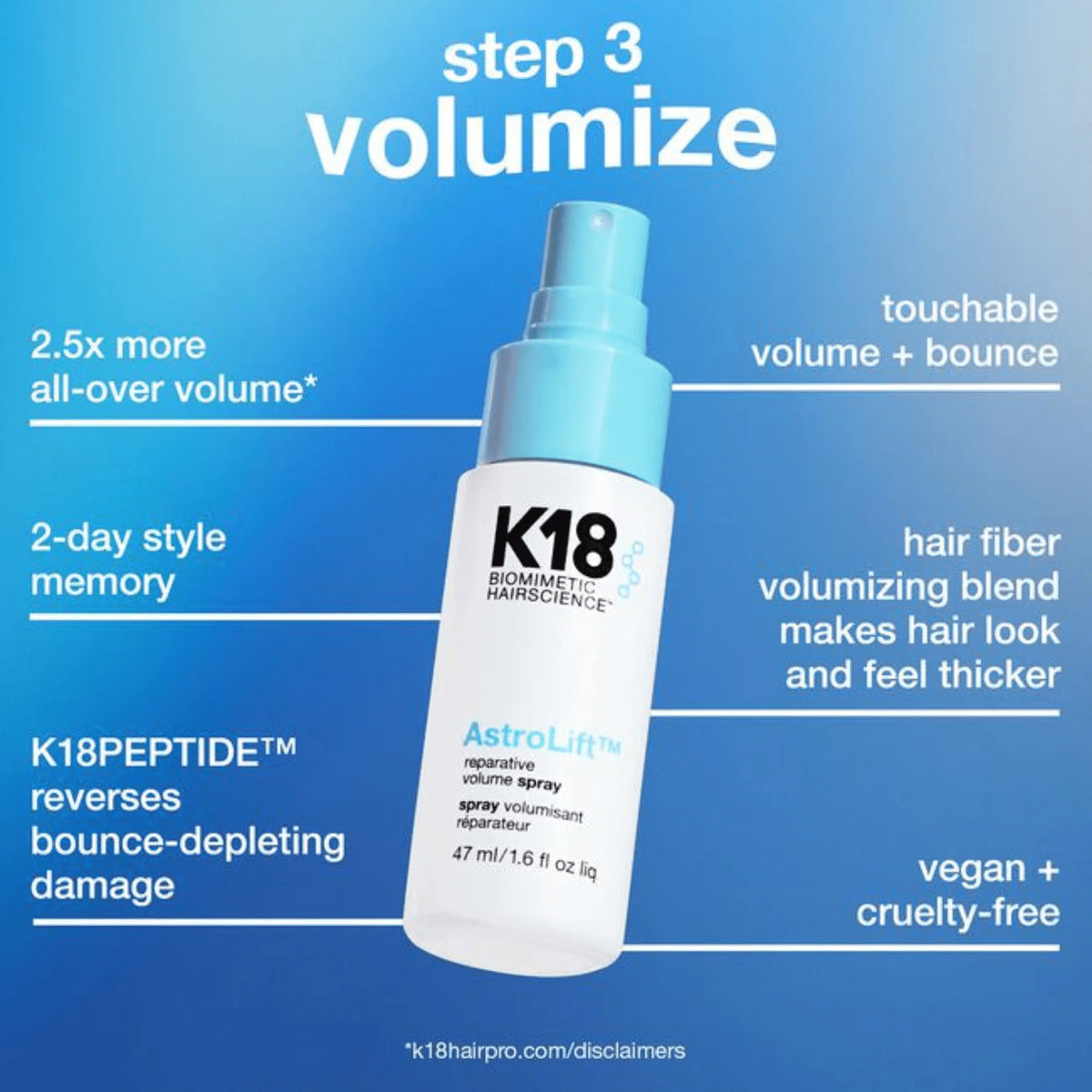 K18 Salon Blowout at Home – Coffret Brushing, Réparation & Volume