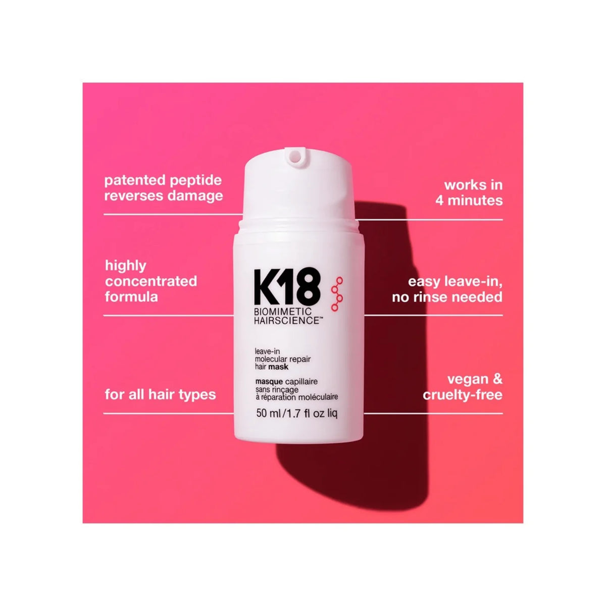 K18 Duo Réparation & Fraîcheur – Masque Molecular Repair + AirWash™