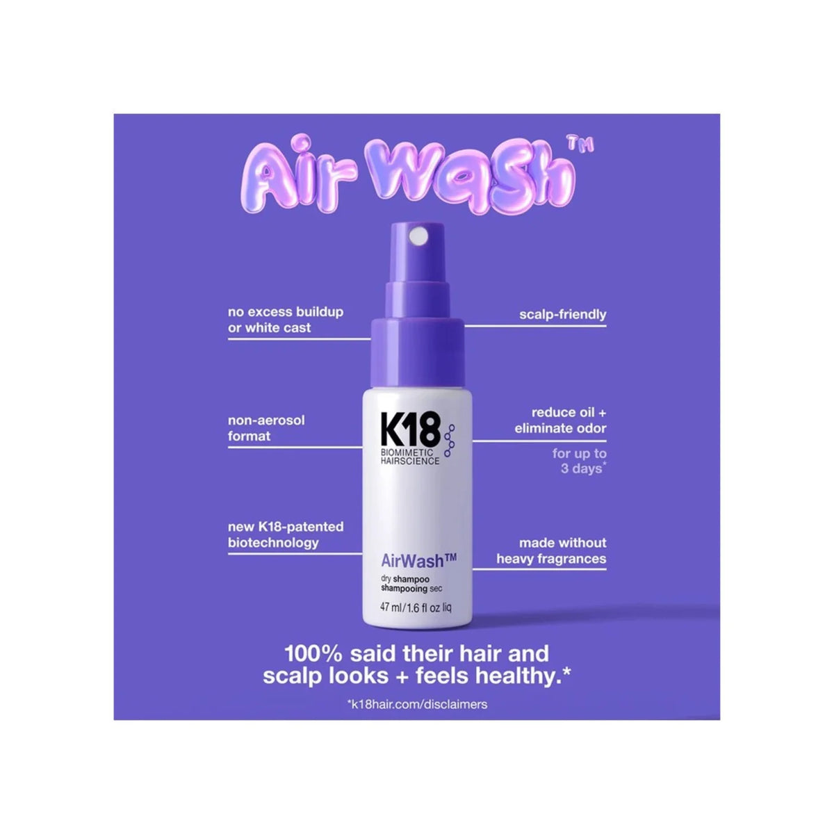 K18 Duo Réparation & Fraîcheur – Masque Molecular Repair + AirWash™
