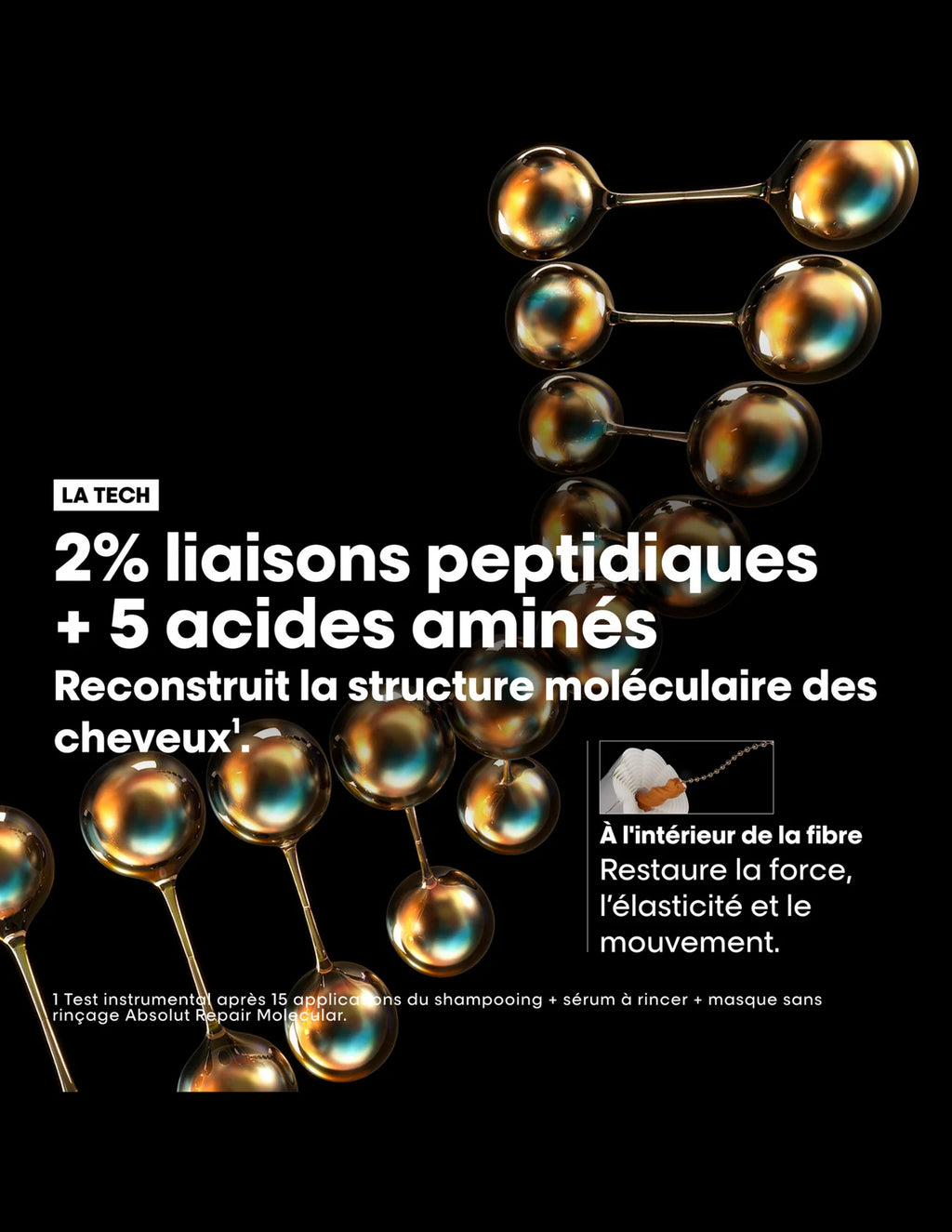 Sérum à rincer Absolut Repair Molecular L'Oréal Professionnel 250 ML