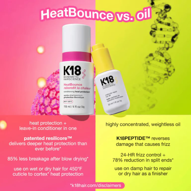 K18. REVITALISANT SANS-RINÇAGE À PROTECTION THERMIQUE HEAT BOUNCE - 118 ML