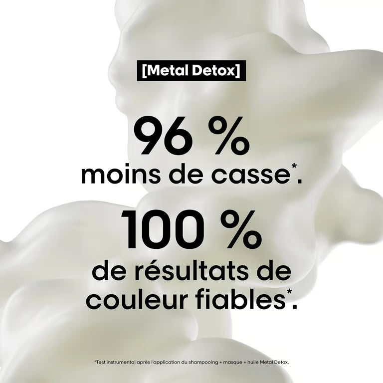 L'Oréal Metal Detox