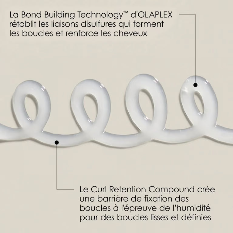 Olaplex N°10 Bond Shaper Gel