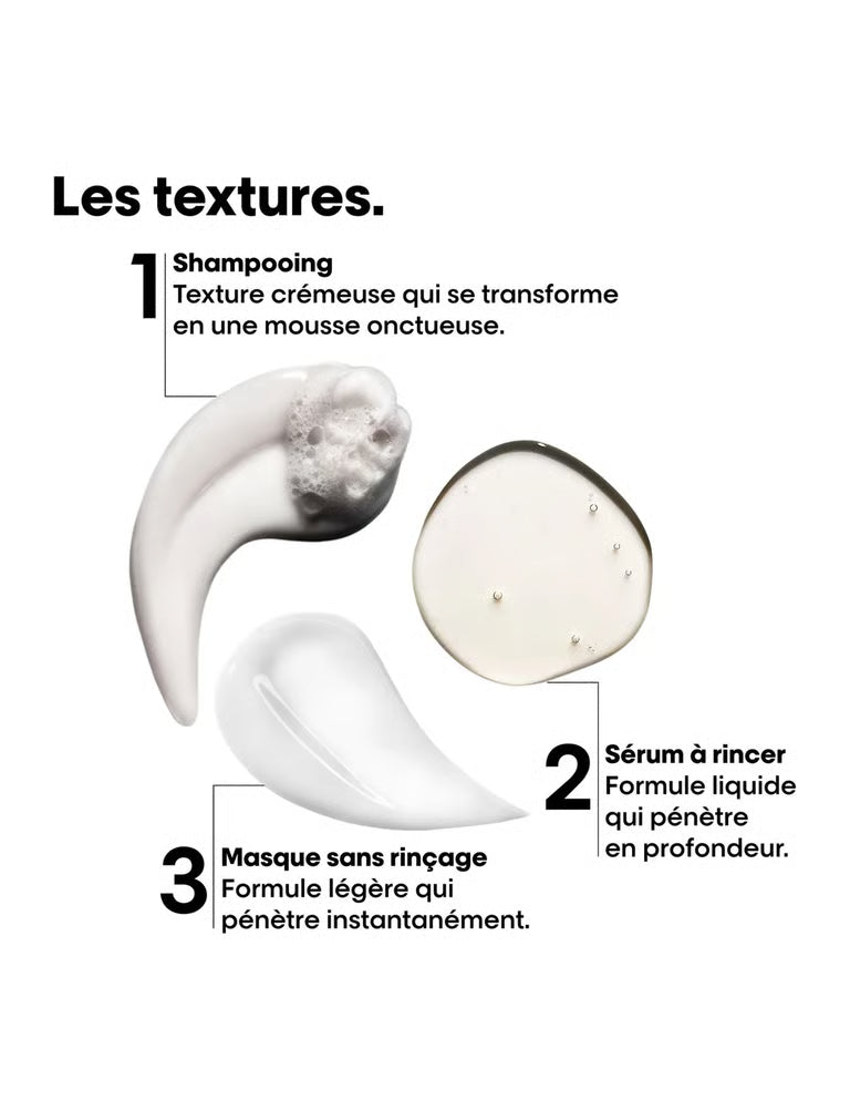 Trio découverte "Absolut Repair Molecular" shampoing, sérum à rincer et masque sans rinçage (100ml/3.4oz, 75ml/2.5oz, 50ml/1.7oz)